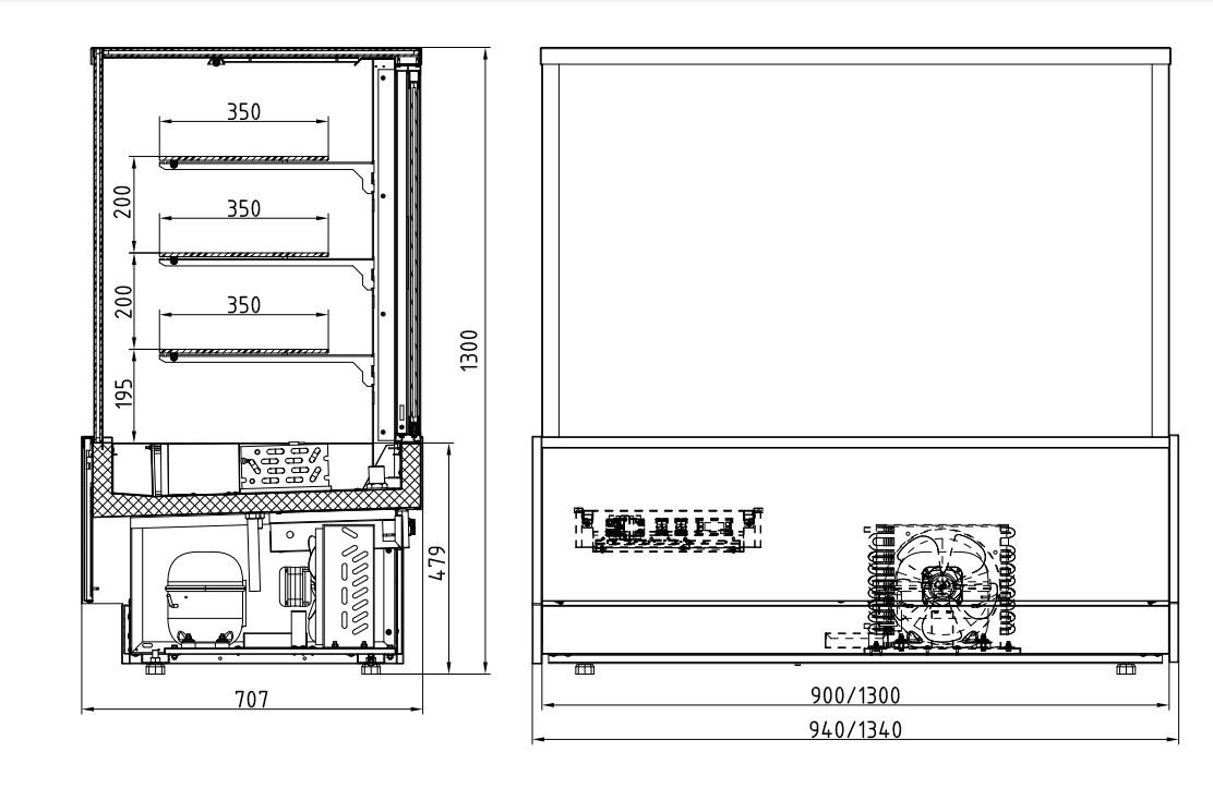 кондитерских